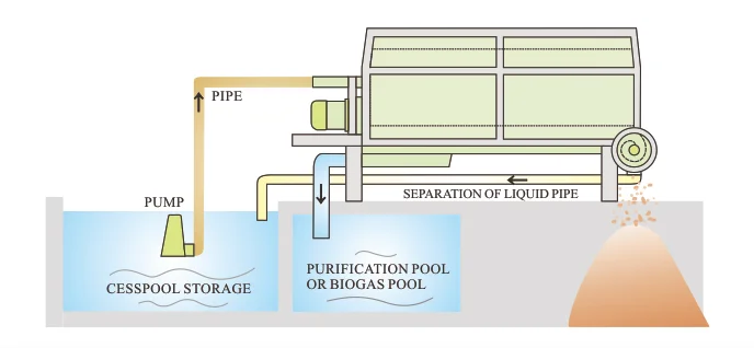 Working principle.png