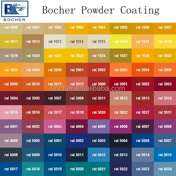 Powder Coat Ral Chart
