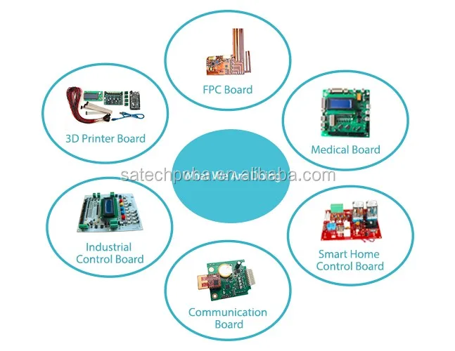 Shenzhen PCB 94v0 Circuit Board PCB Fabrication and Assembly