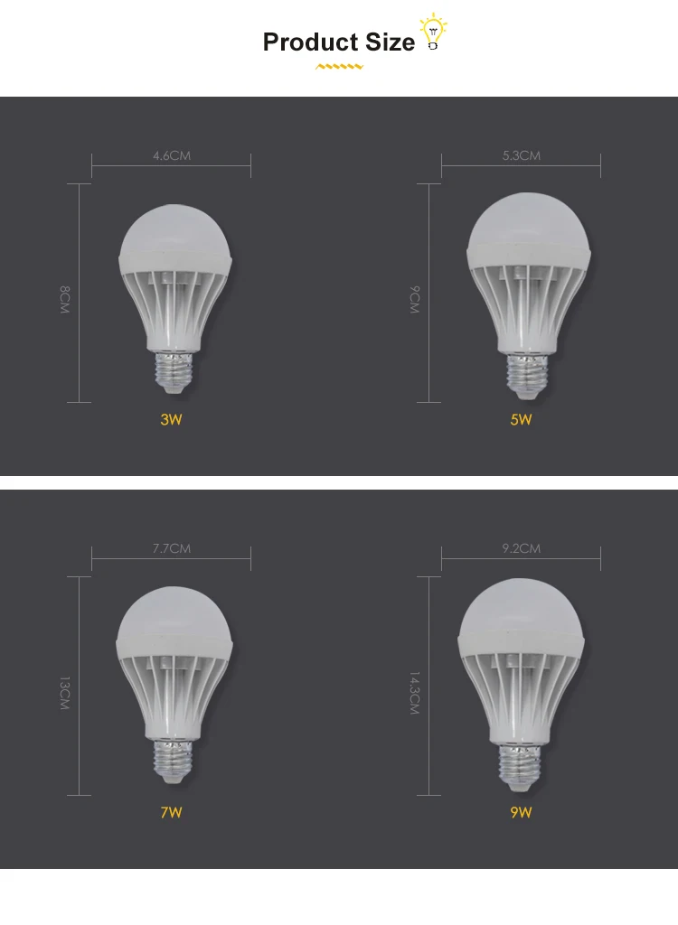 Household led plastic bulb 3W LED Bulbs