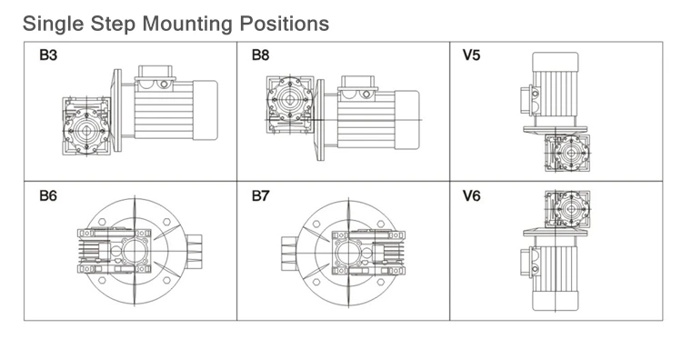 Chinese High Quality Mini NMRV Type Reduction NMRV50