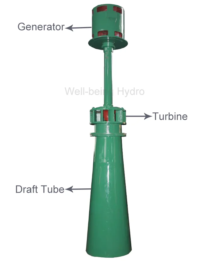 kaplan turbine 3KW
