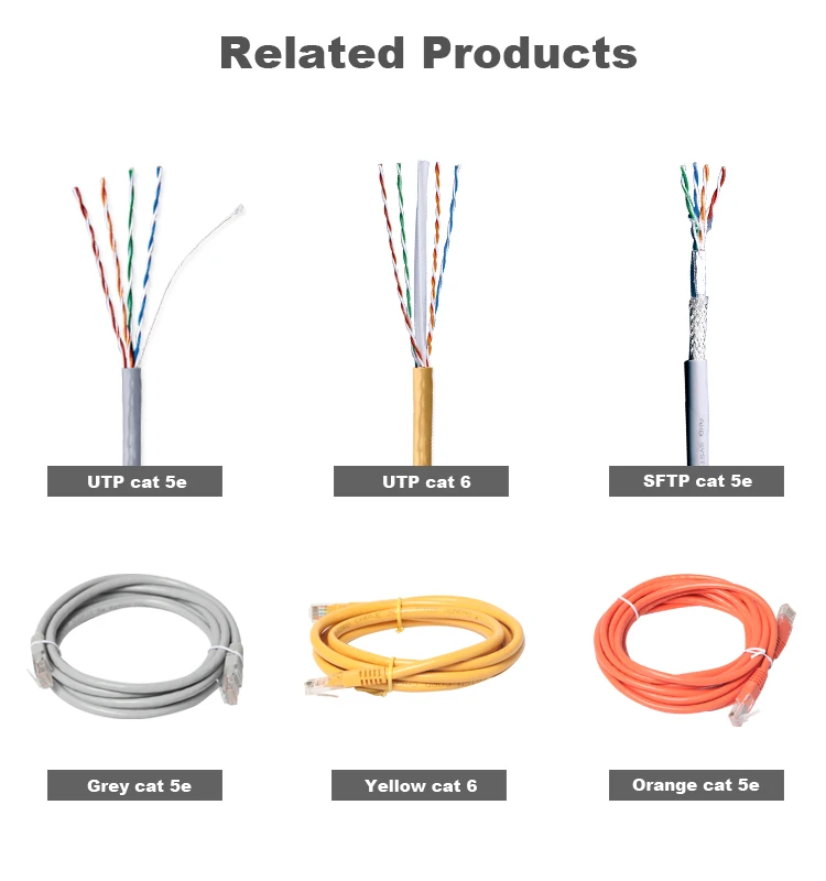 Knx Cable 2x2x0.8pure Copper - Buy Knx Cable,1x2x0.8 Knx Cable,Control ...