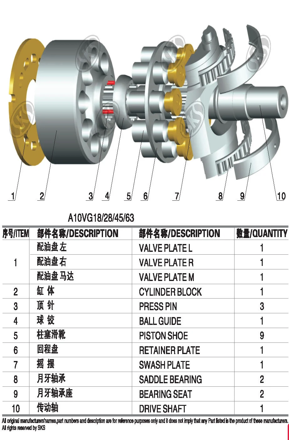 Rexroth Pump Parts Breakdown