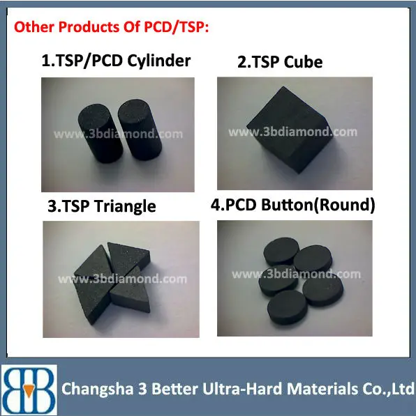 wholesale,china manufacturer monocrystal diamond,large size synthetic diamond,synthetic diamond powder