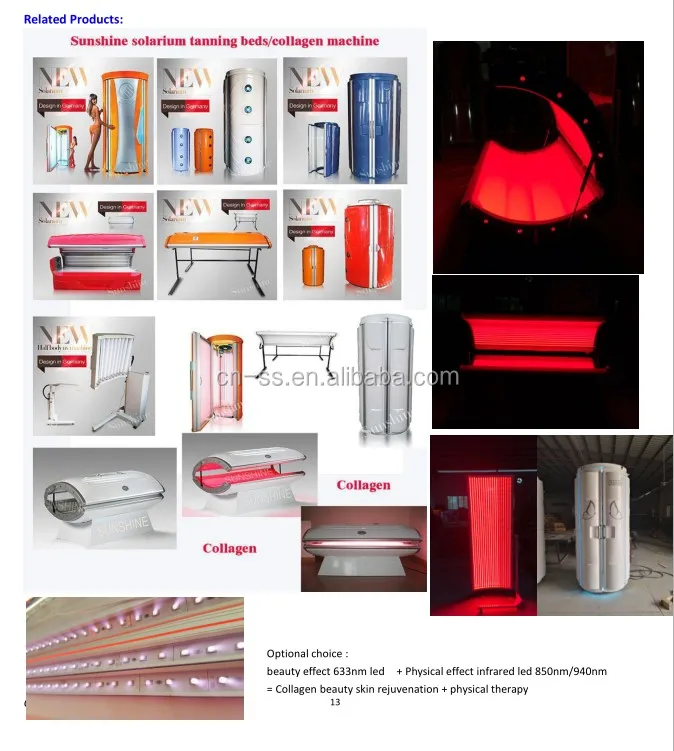 Sunshine W112c Home Collagen Bed / Home Pdt Red Light Therapy Bed For