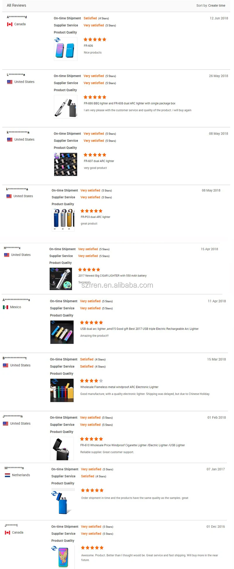 Extra Long Fireplace Lighter