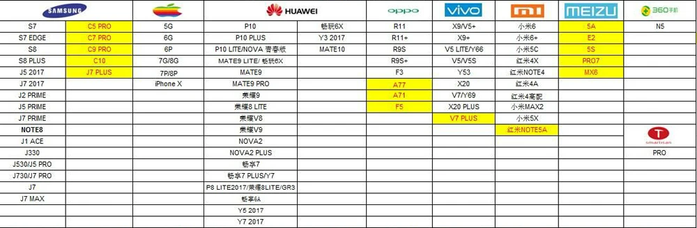 2017 Newest desig Factory Direct Sell Matte Armor TPU Cases with shockproof cover tpu For Xiaomi Redmi 4X