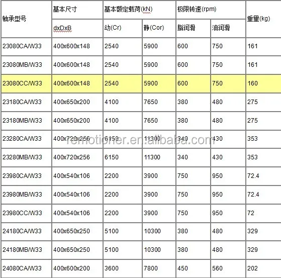 for 23080 CC.jpg