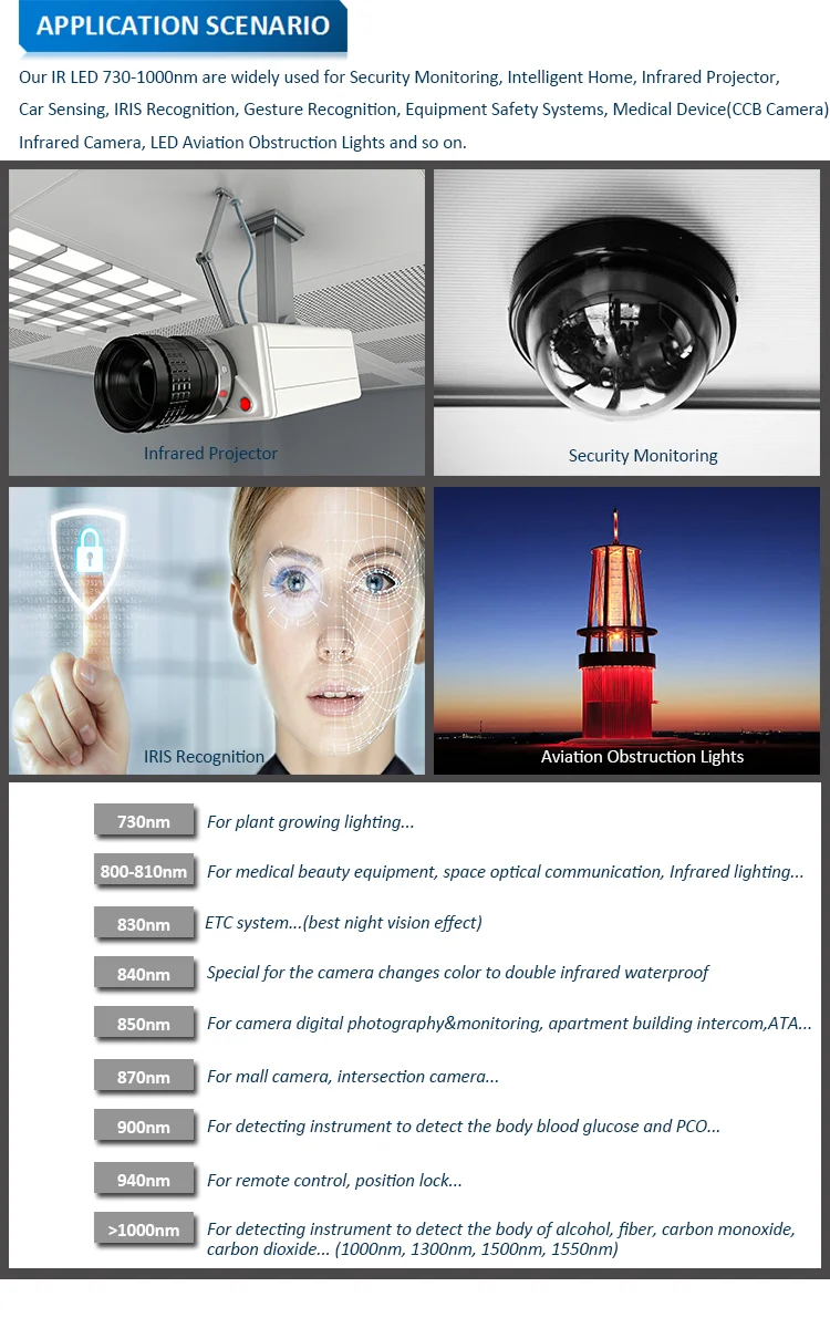 IR APP N.png