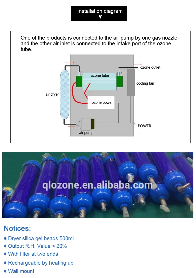Silica Gel Dryer,Silicon Gel Air Dryer For Ozone,Silicon Air Dryer