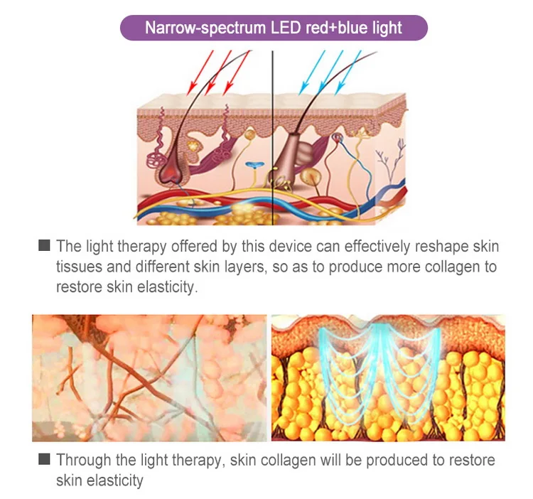 Handheld 4 Color Acne Wrinkle Remover Skin Rejuvenation Spa Mask PDT Led Face Therapy Facial Light Skin Care Led Machine.jpg