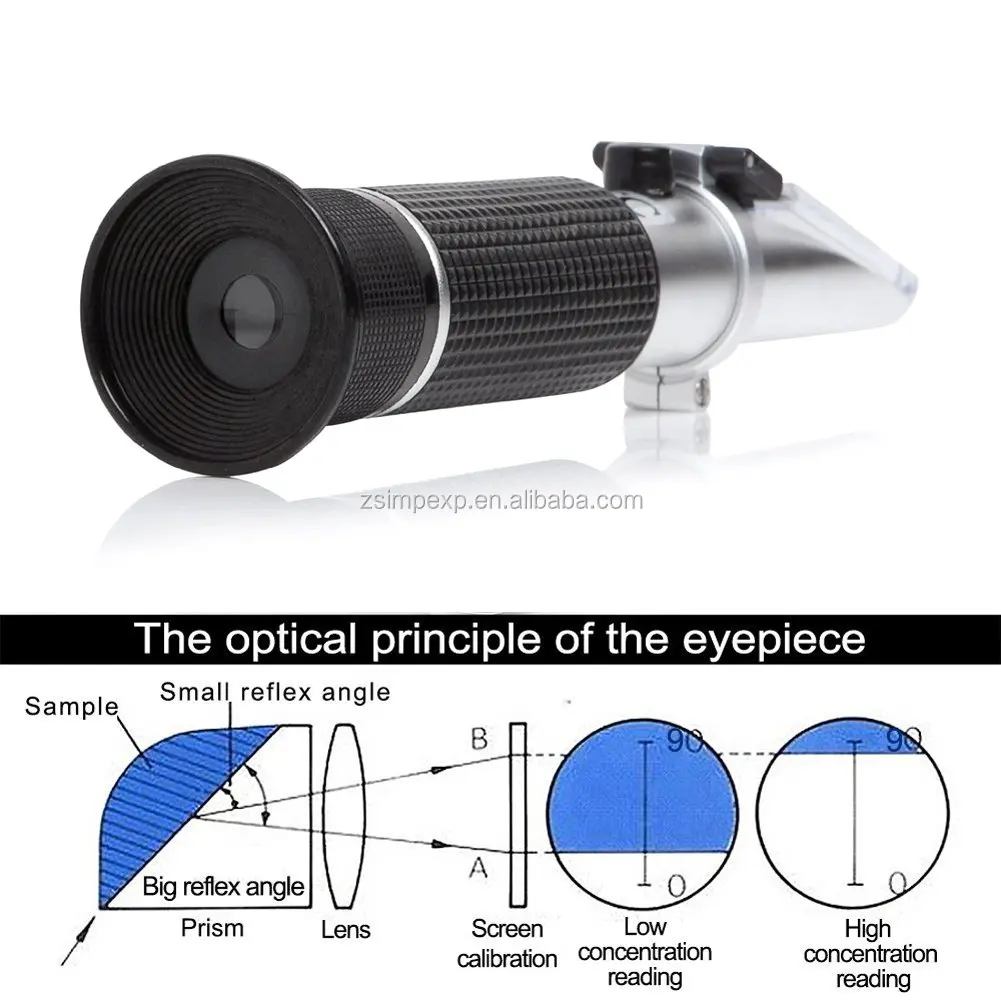 032 Handheld Refractometer Sugar Brix Colostrum Refractometer Buy Brix Meter Refractometer