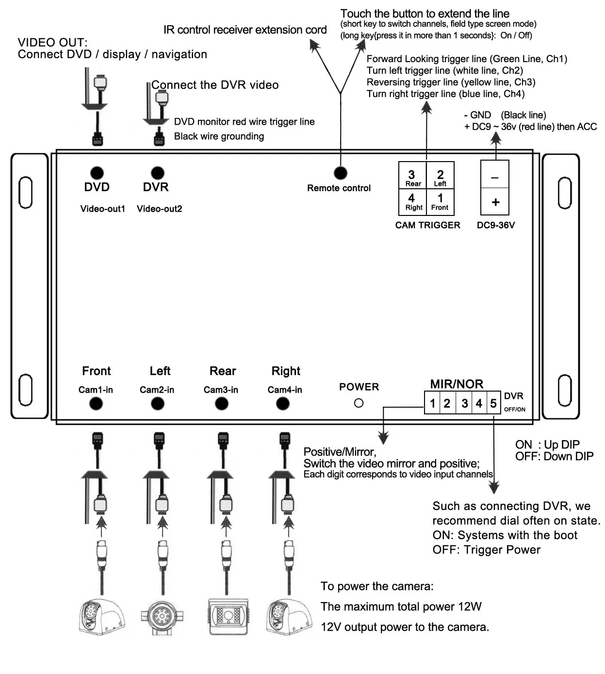 SUNTA-4-CH-mobile-dvr-recorder-wiring-layout