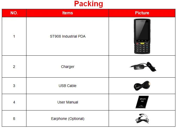 Promotion Rugged IP65 Logistic Courier Android Handheld 3G PDA 1D Barcodes scanners 2D Barcode 4G LTE WIFI GPS 4'' Touch Screen