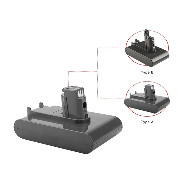 Different Capacity 22.2v Liion Smart Hand Portable Cordless Vacuum