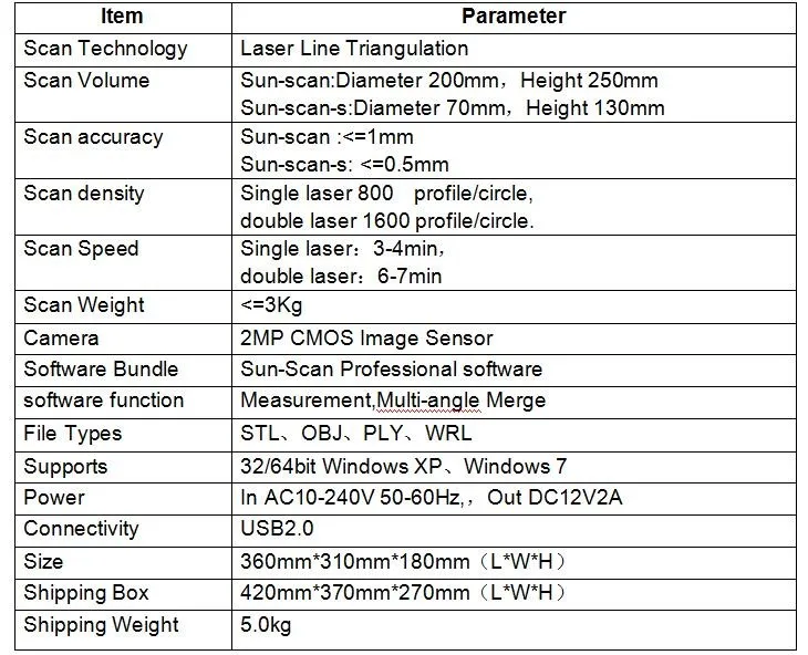 Sunhokey Sun-Scan 32Bits Dual Laser Portable 3D Scanner for 3D Printer