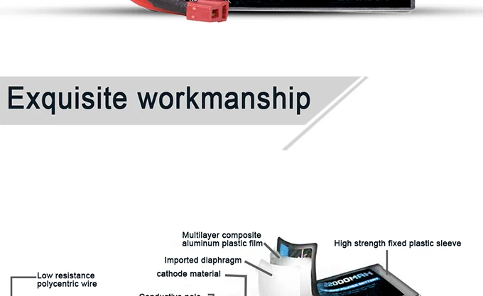 Factory wholesale 14.8V 30C 4S 3300mah Lipo Battery for RC plane