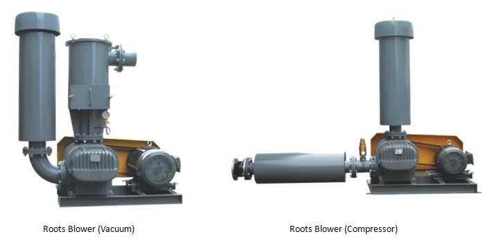 high pressure blower
