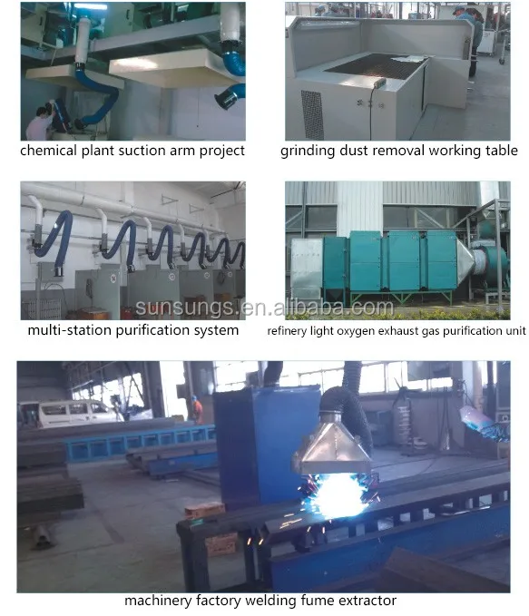 3600m3/h workshop dust purifier