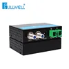 Fullwell Cable Nodes Fiber Optic Node External CATV Optical Receiver Module