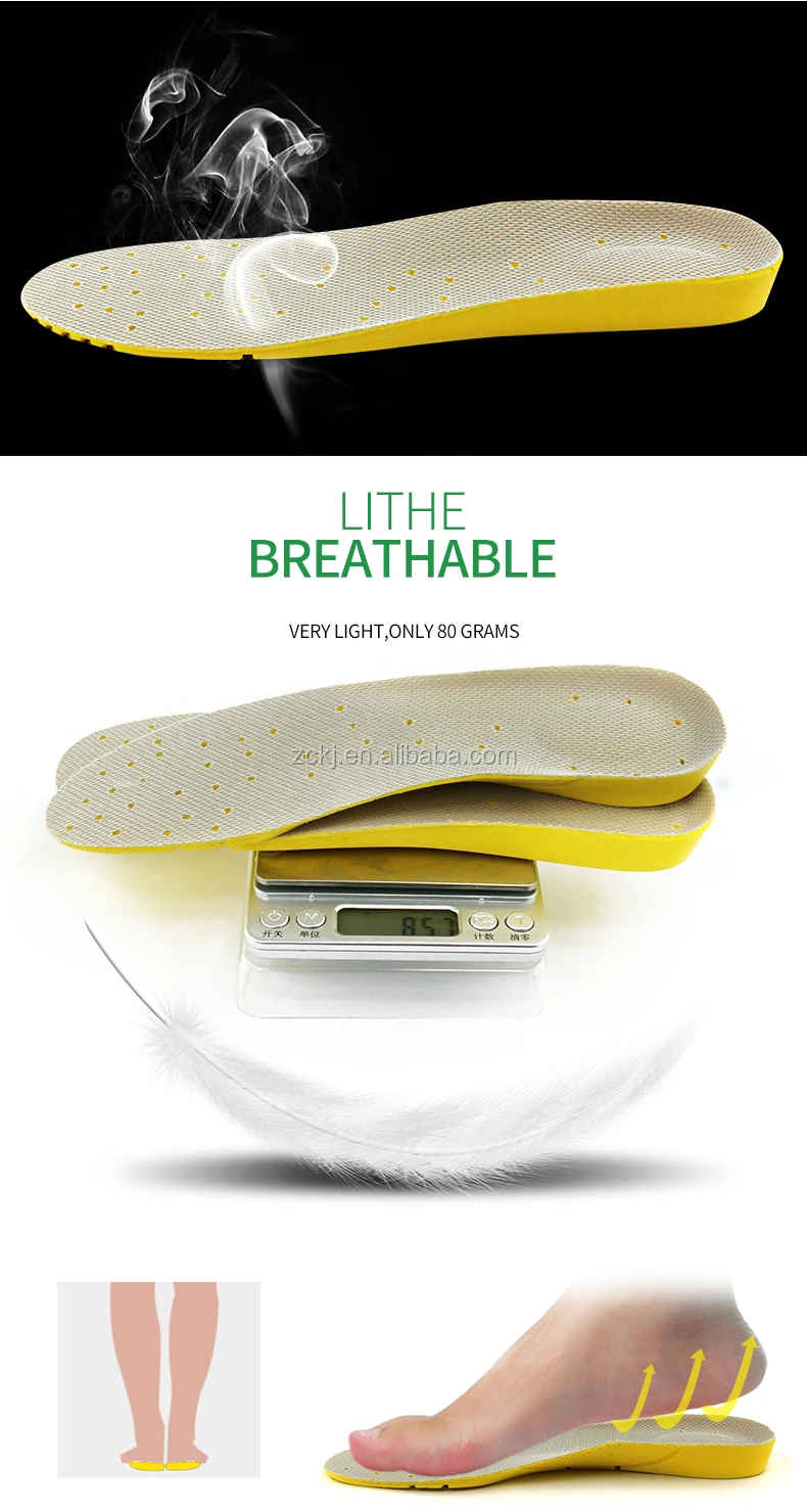 Polyurethane Orthotic Insole Breathable Plantar Fasciitis Olastic Mesh