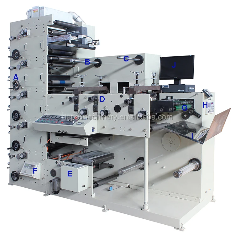 Флексографическая машина main Machine 320