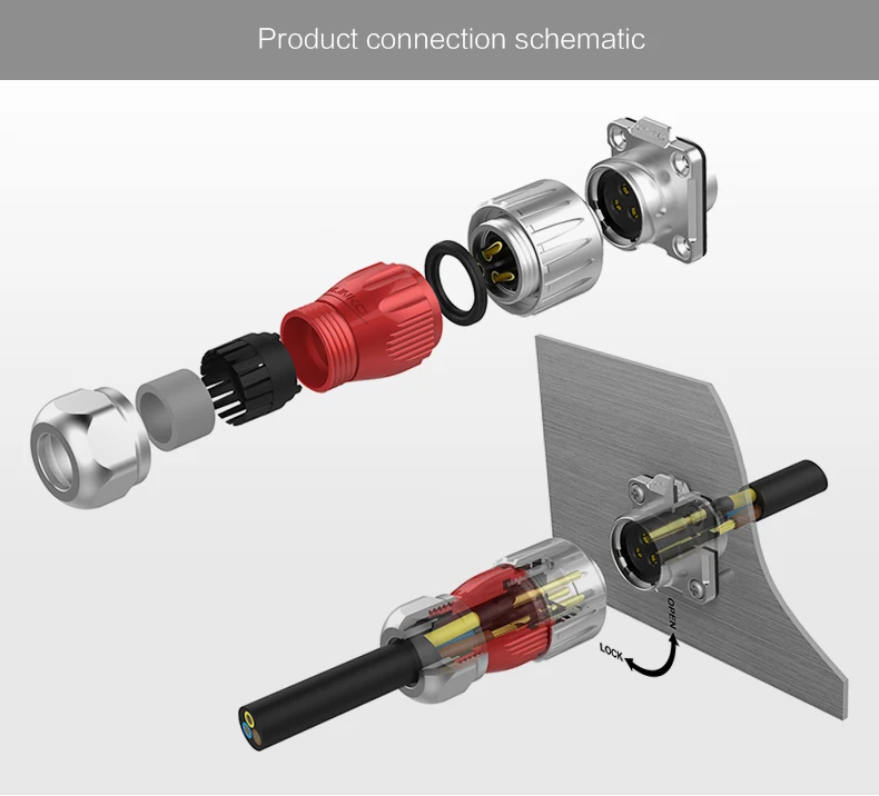 CNLINKO electric bike battery connector outdoor 3 pin power connector