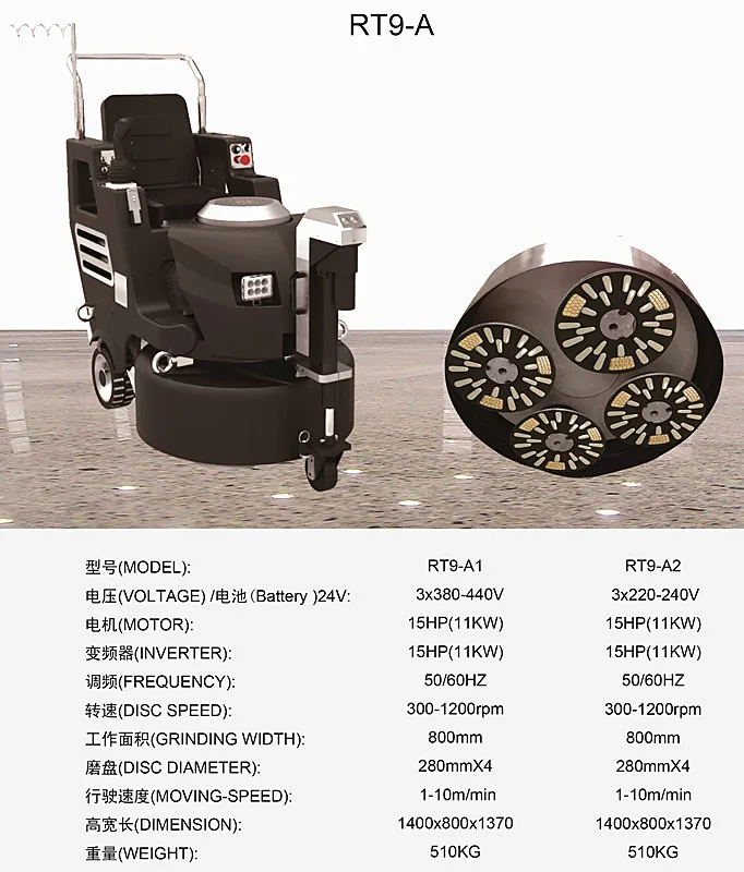 Raizi RT9 800mm concrete floor grinding machine with CE