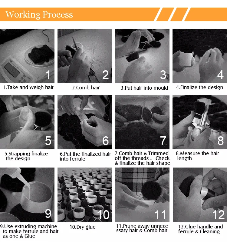 working-process