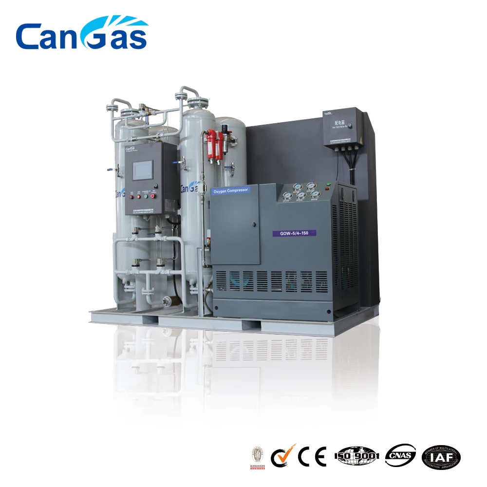 Nitrogen oxygen generator