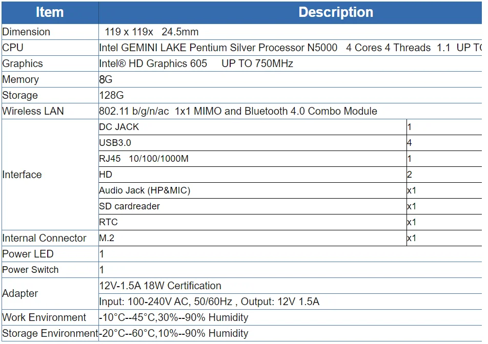 Intel Graphics 605. Процессор Inter Pentium Silver n5000 CPU горячая клавиша. Gemini Lake Intel Datasheet.