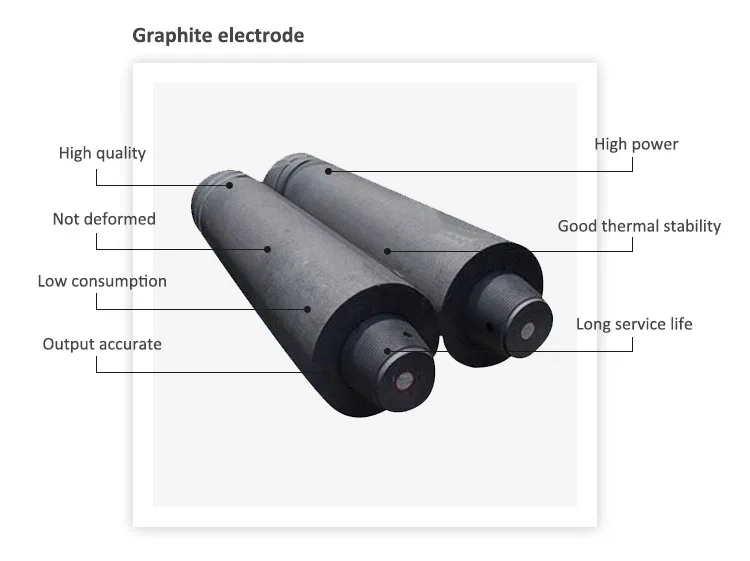 graphite electrode uhp