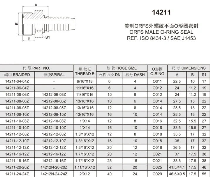 Orfs Flat Seal Male Hydraulic Hose Fitting 14211 - Buy Orfs Male ...