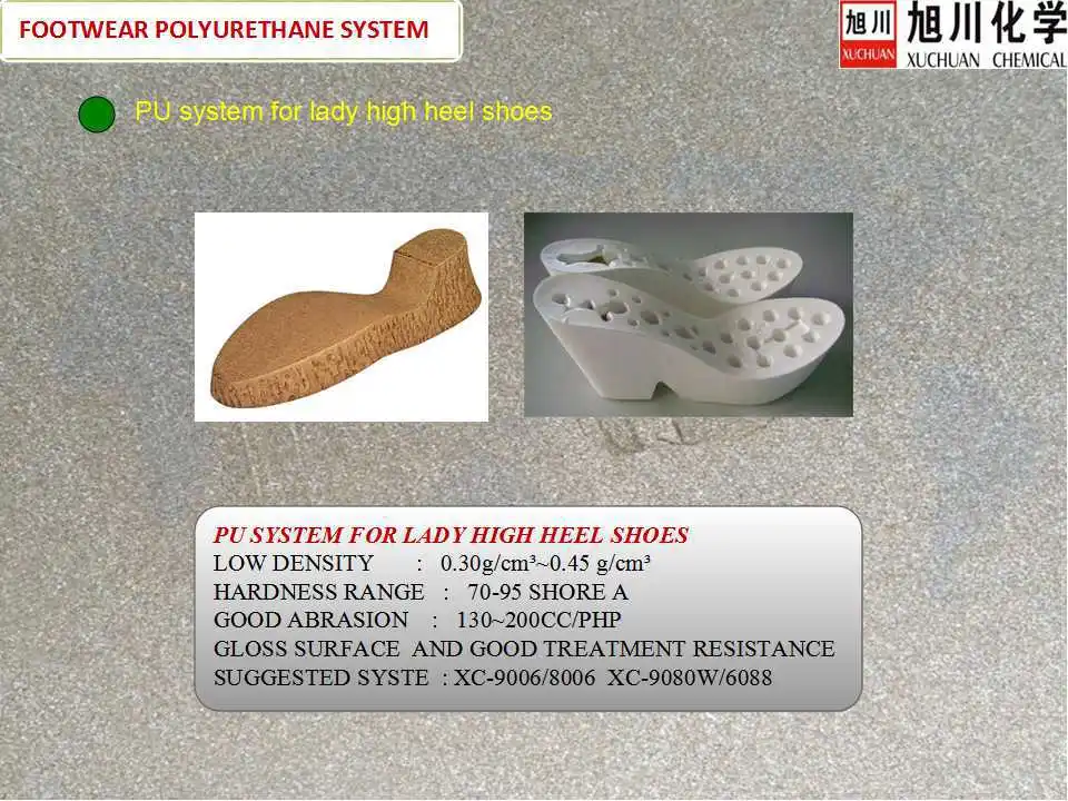 Полиуретан обувь плюсы. Подошва для изготовления обуви для собак. Полиуретановая подошва для обуви плюсы и минусы. Плотность подошвы из полиуретана. Полиуретан подошва для обуви плюсы и минусы.