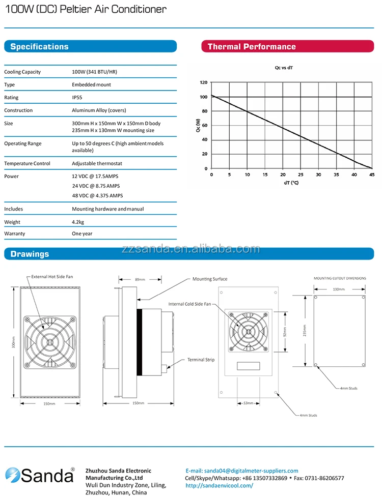 Air Conditioner Distributors