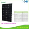 high efficiency amorphous silicon thin film solar cells/solar panels for sale