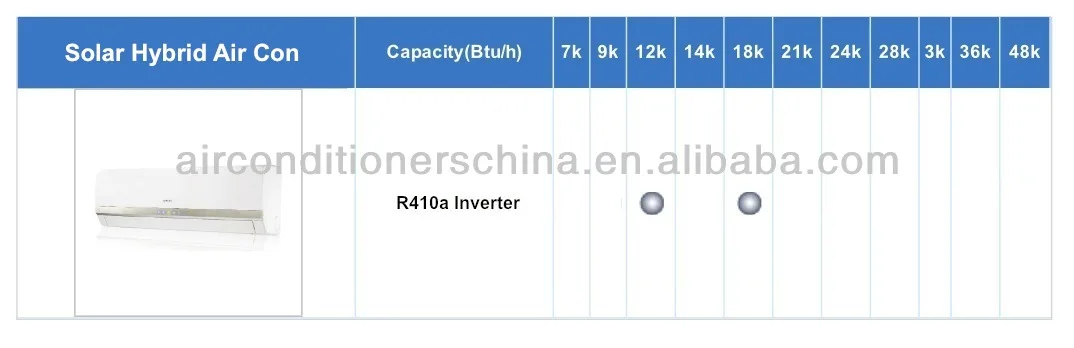 Solar Hybrid Air Con-2.jpg