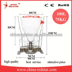 automatic pig feeder trough