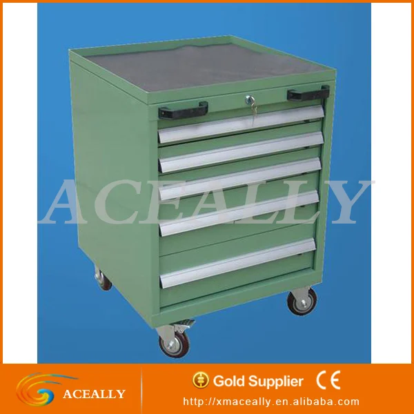 Rolling Metal Tool Box Side Cabinet Chest Steel Tool Cabinet With Wheels Buy Tool Cabinet With Wheels Metal Workshop Tool Cabinet Multi Drawer Metal Cabinet Product On Alibaba Com