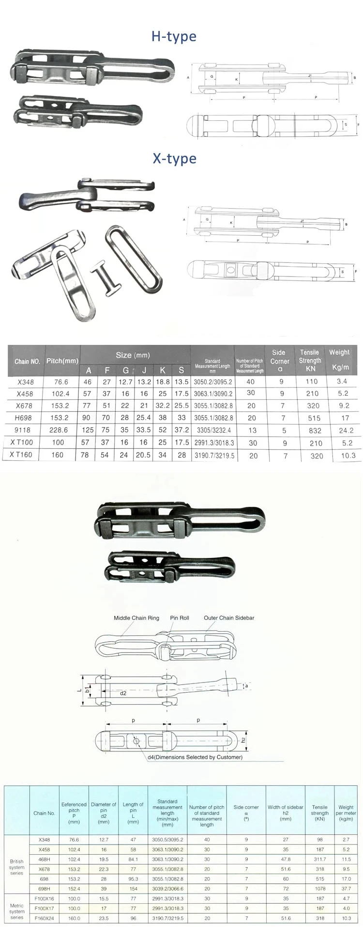 X348 X458 X678 Drop Forged Detachable Overhead Drive Conveyor Chain