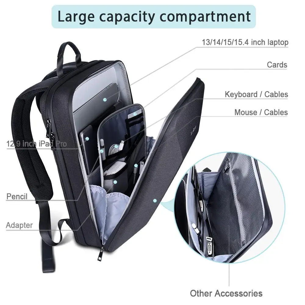 Mochila para macbook pro Clearance