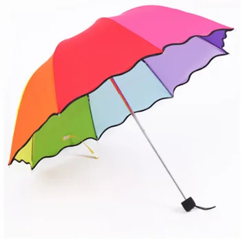 buy rain umbrella