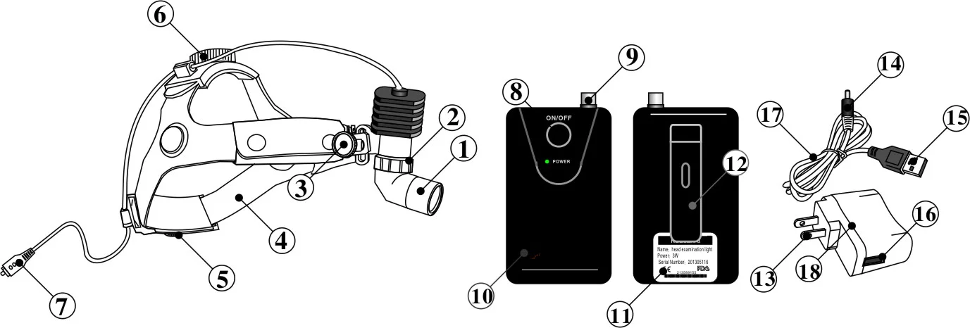 High IIIUmination LED head lamp with one battery