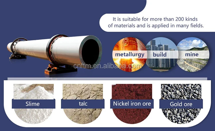 Rotary dryer (12).jpg