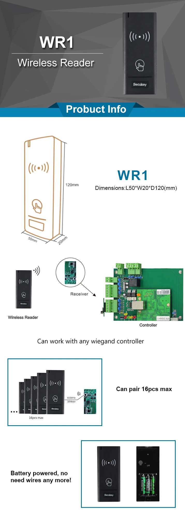 Battery Powered 433mhz Wireless Rfid Wiegand Reader Buy Wireless