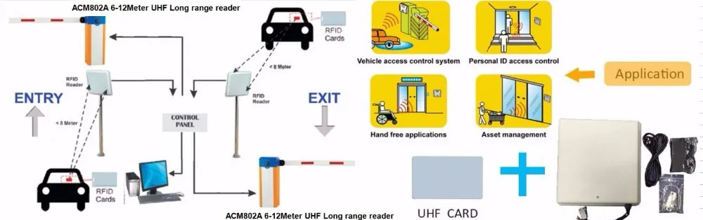 Rfid метка принципиальная схема - 95 фото