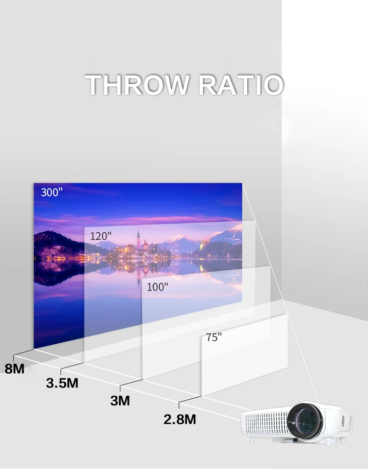 3d polarized watch phone projector for outdoor advertising