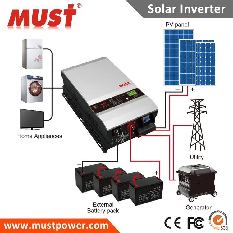 48v 8kw 10kw 12kw Solar Inverter With 120a Mppt Controller Pv3500 - Buy ...