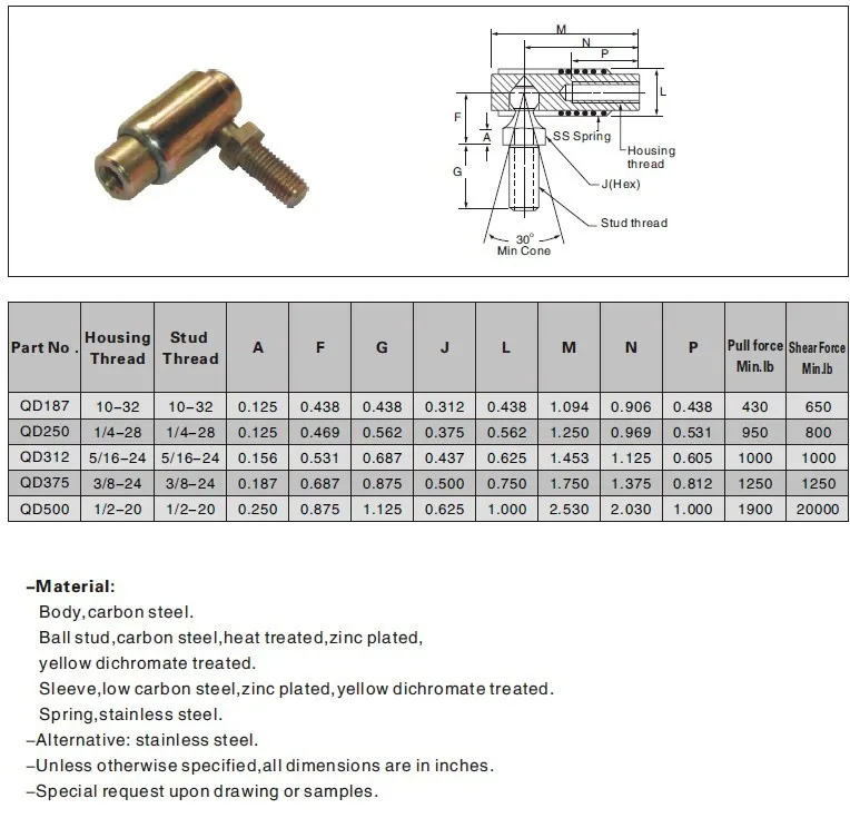 Quick Release Qd Series Ball Joint - Buy Quick Release,Flexible Ball ...